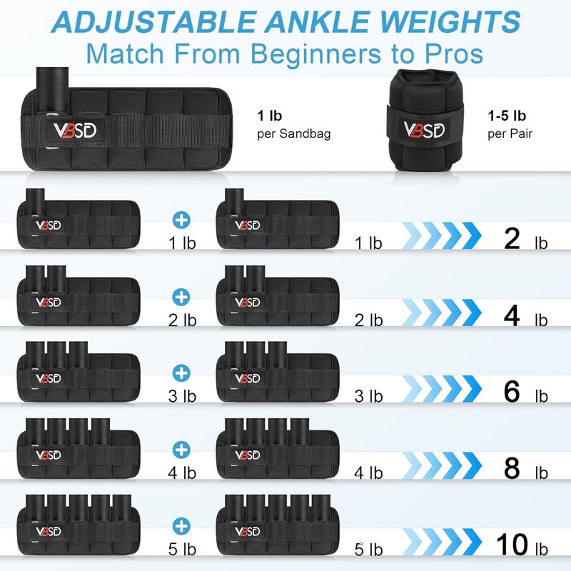 VBSD Adjustable Ankle Weights for Men Women, 2 4 6 8 10 lbs 1 Pair Leg Weight Straps, Weighted Ankle Weight Set with Removable Sandbags for Walking Running Yoga Physical Therapy Gym Home Workout - Image 4
